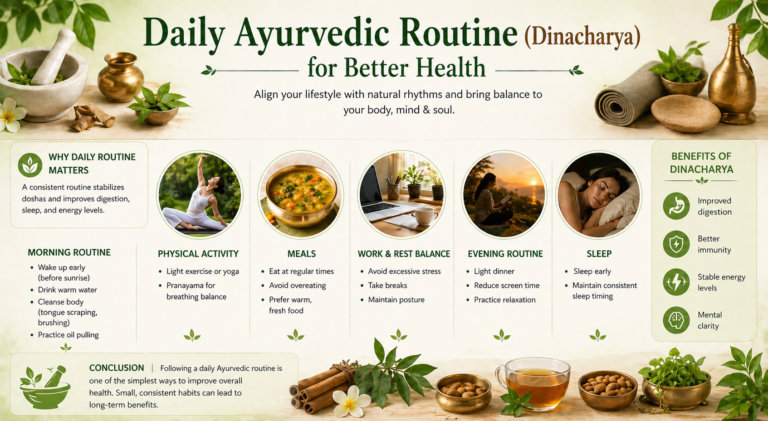 Daily Ayurvedic Routine (Dinacharya) for Better Health